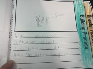 2. student work in design journal
